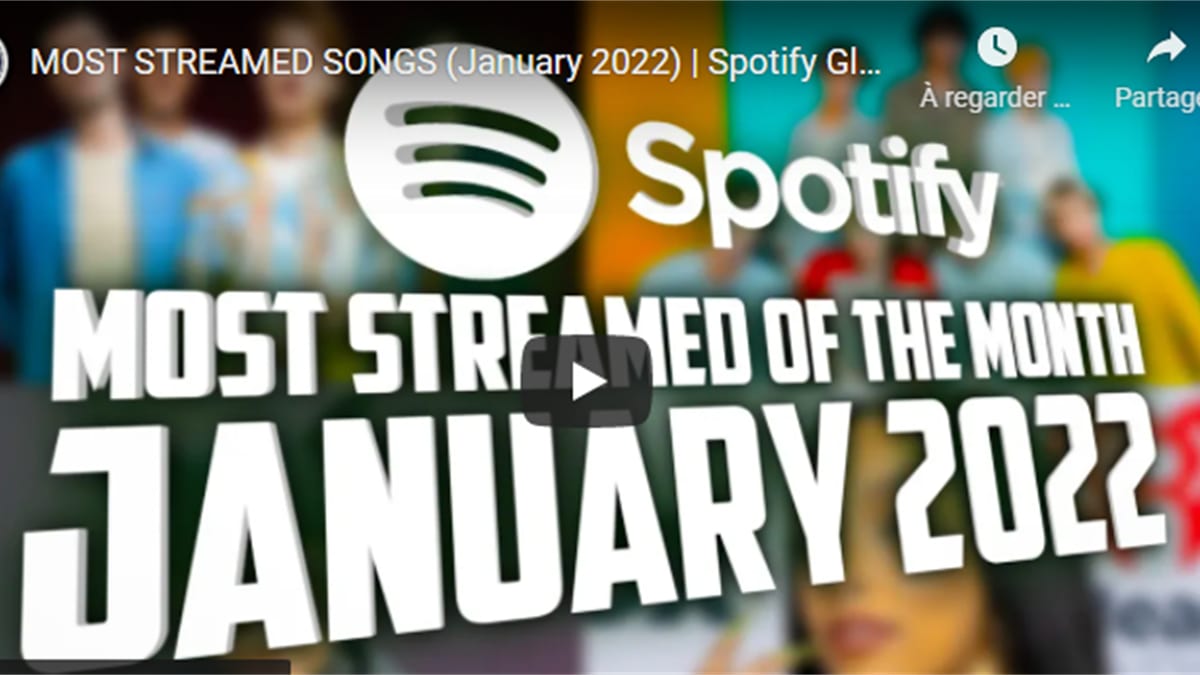 International : Les 50 titres les plus diffusés par Spotify en Janvier 2022
