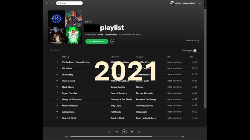 La totale des meilleurs titres 2021 Spotify (international)
