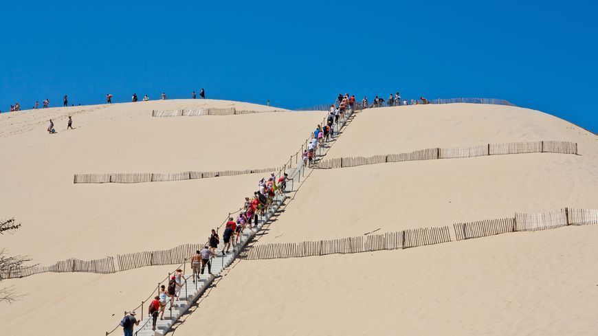 Voyage en musique : La dune du Pilat (Bassin d'Arcachon) - 870x489 dune