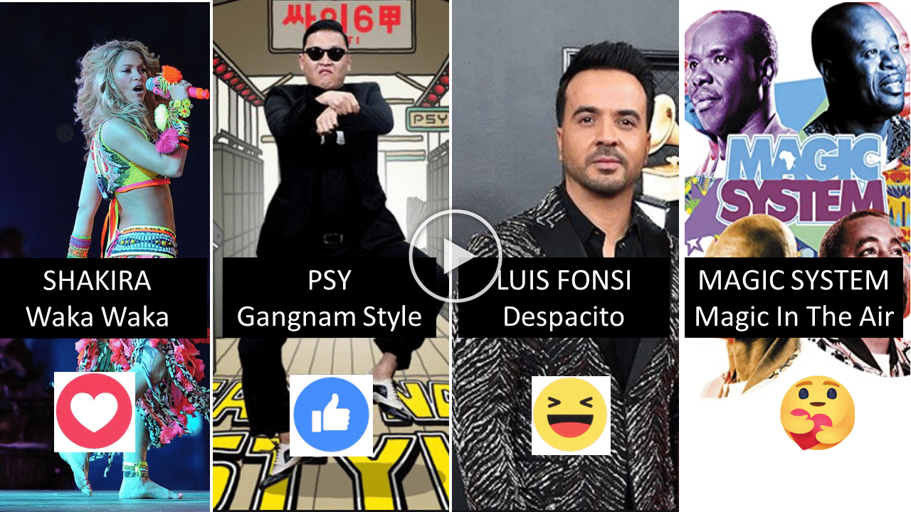Danses de l&rsquo;été. On vote pour le N° 1 de tous les temps.