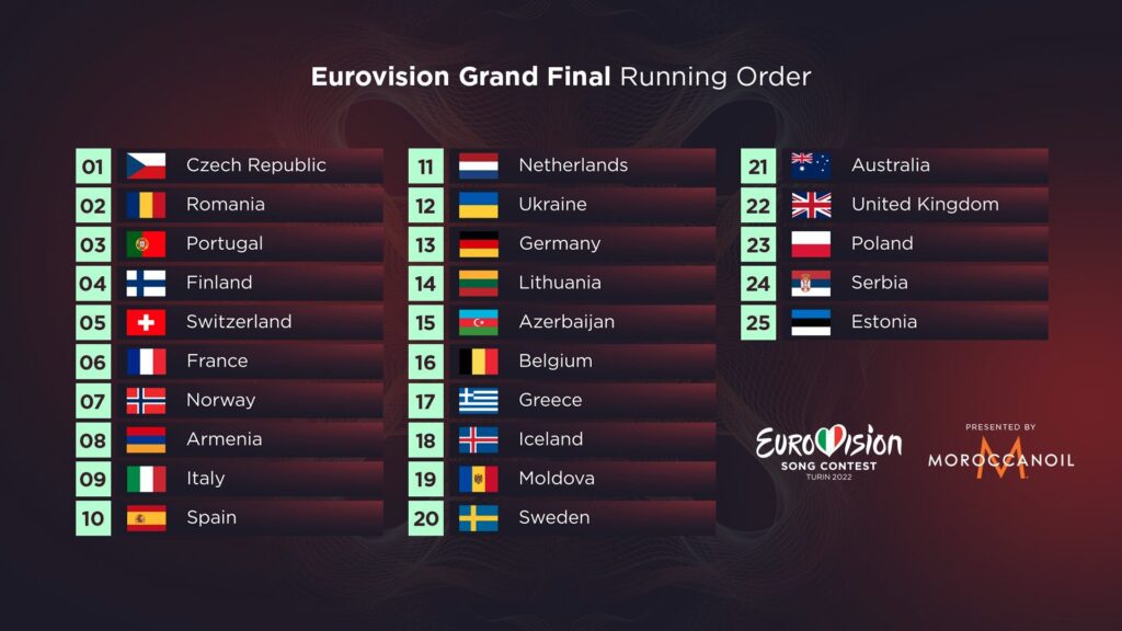 Eurovision : Découvrez les 25 pays qualifiés pour la finale samedi 14 mai et écoutez la compil. - eurovision 2