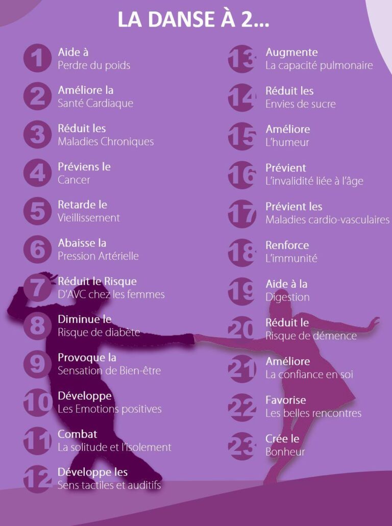 Les bienfaits de la danse de couple - les bienfaits de la danse de couple danse a 2