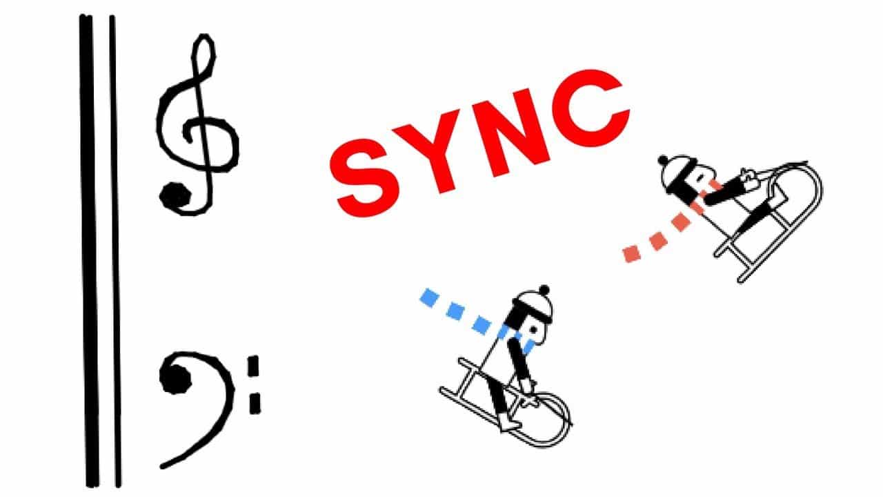 Quel travail pour réaliser ce dessin animé synchronisé !!