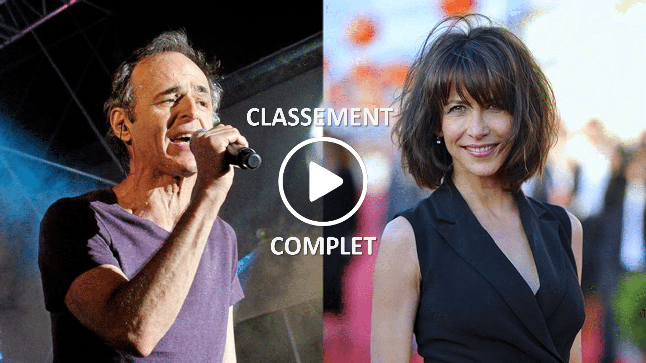 Toujours Jean-Jacques Goldman et Sophie Marceau